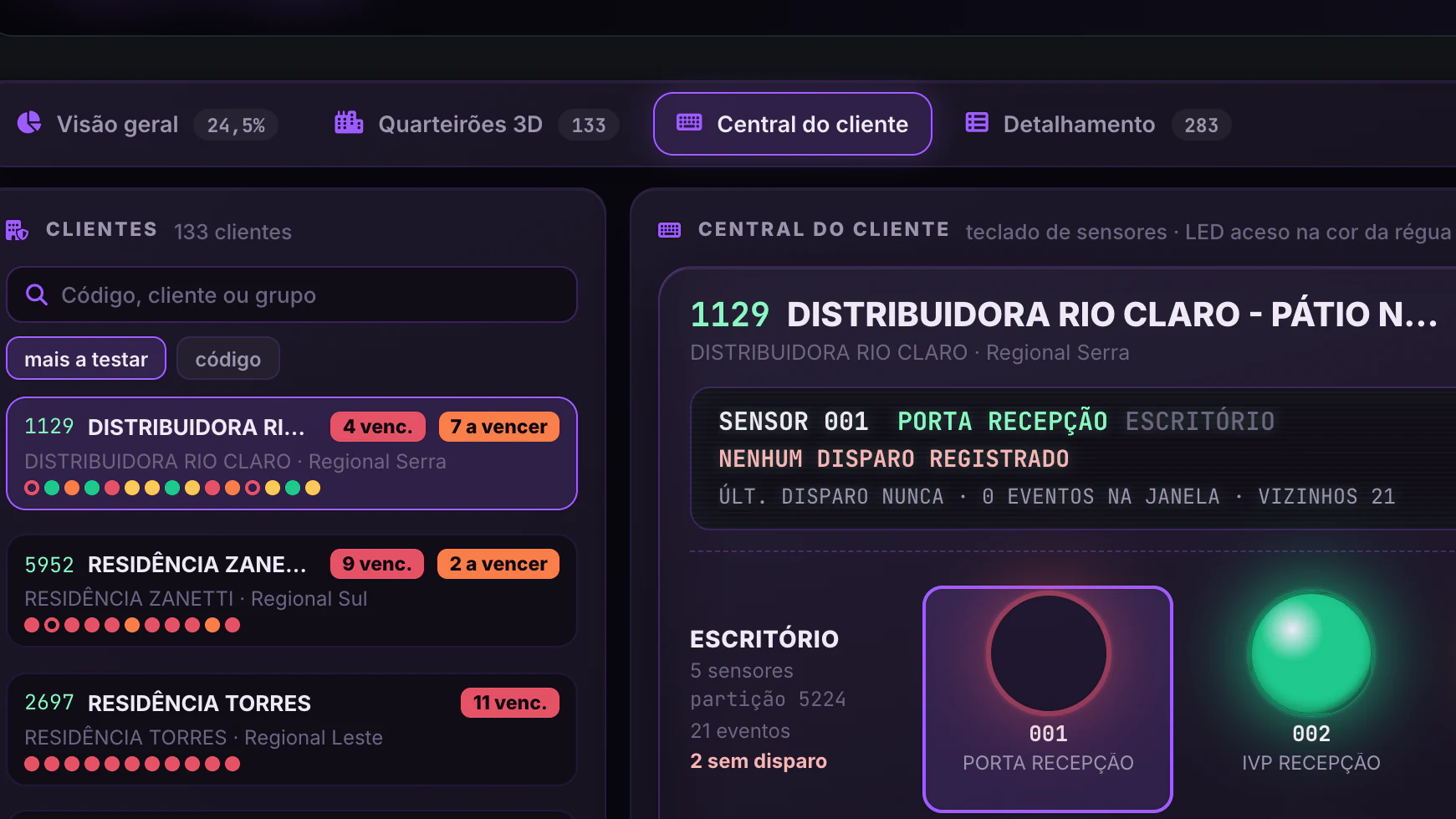 Alarmes Segware · Central do cliente · Fila de clientes e o 1129