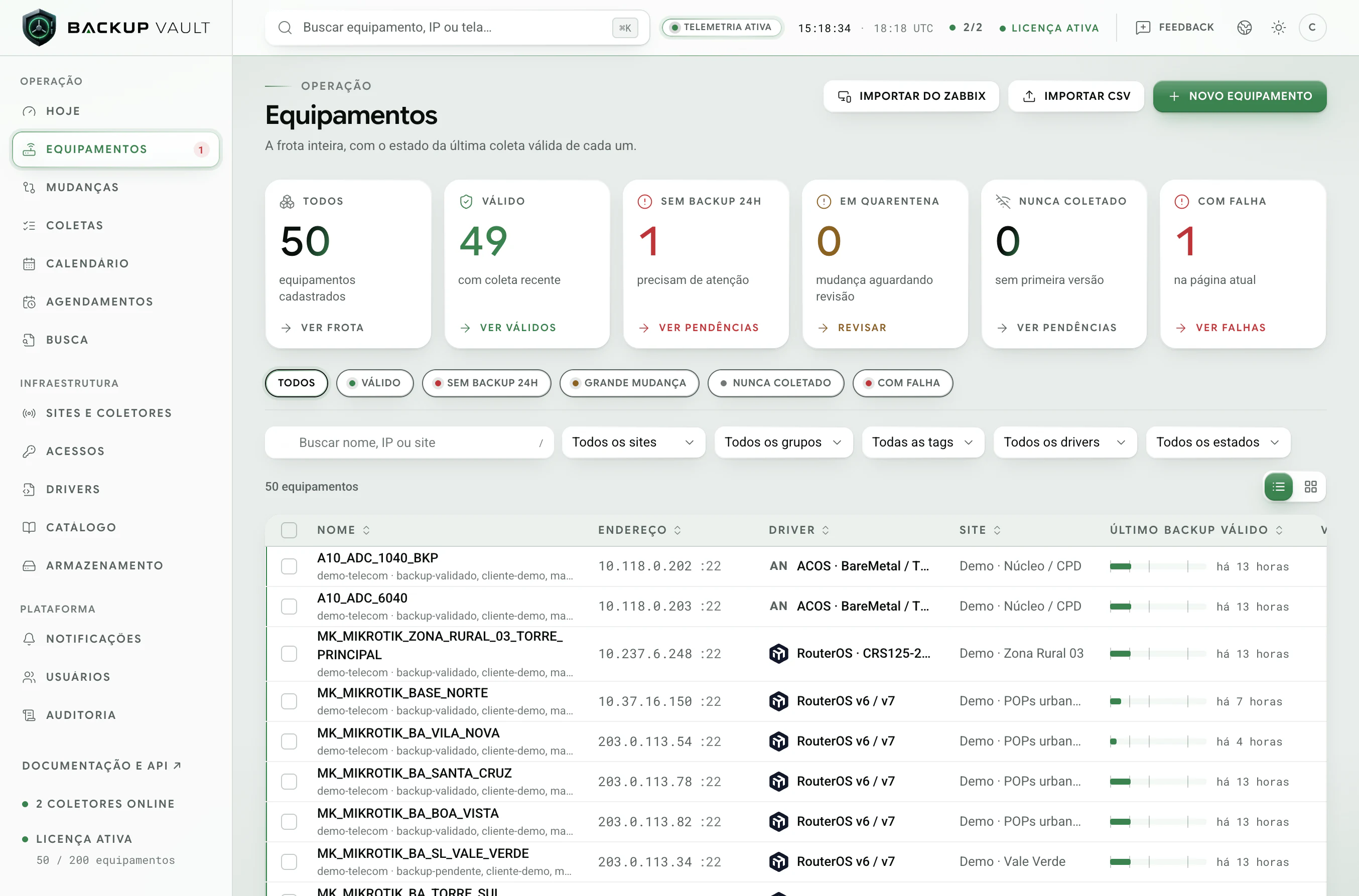 Backup Vault · Equipamentos · Lista