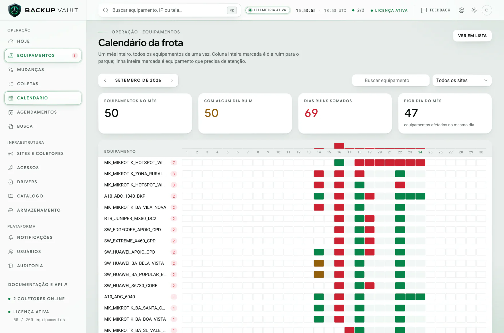 Backup Vault · Calendário da frota