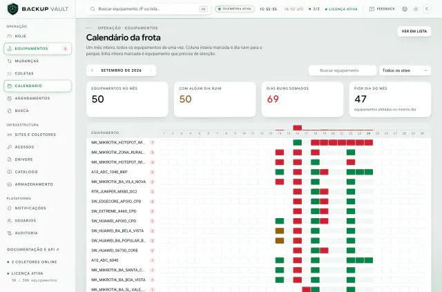 Calendário da frota