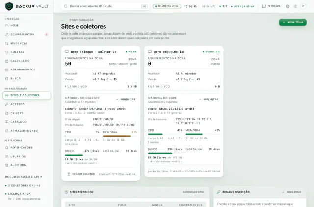 Sites e coletores