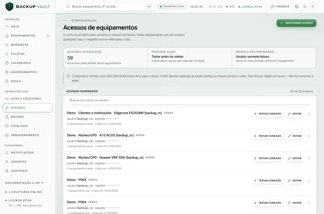 Acessos de equipamentos
