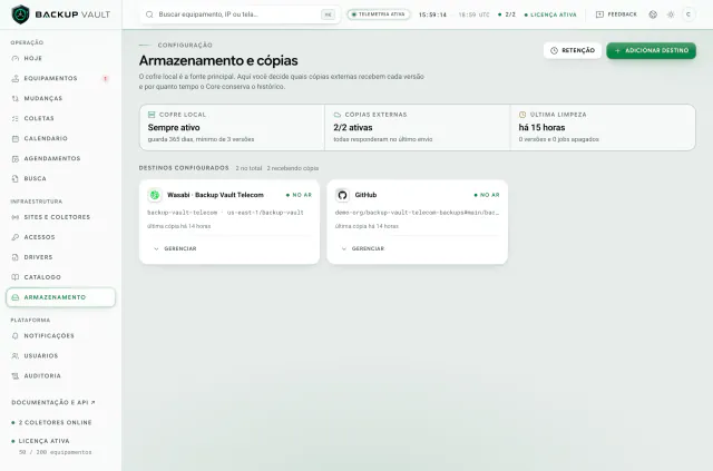 Armazenamento e cópias