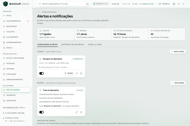 Alertas e notificações