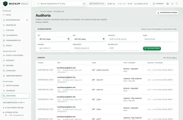 Auditoria