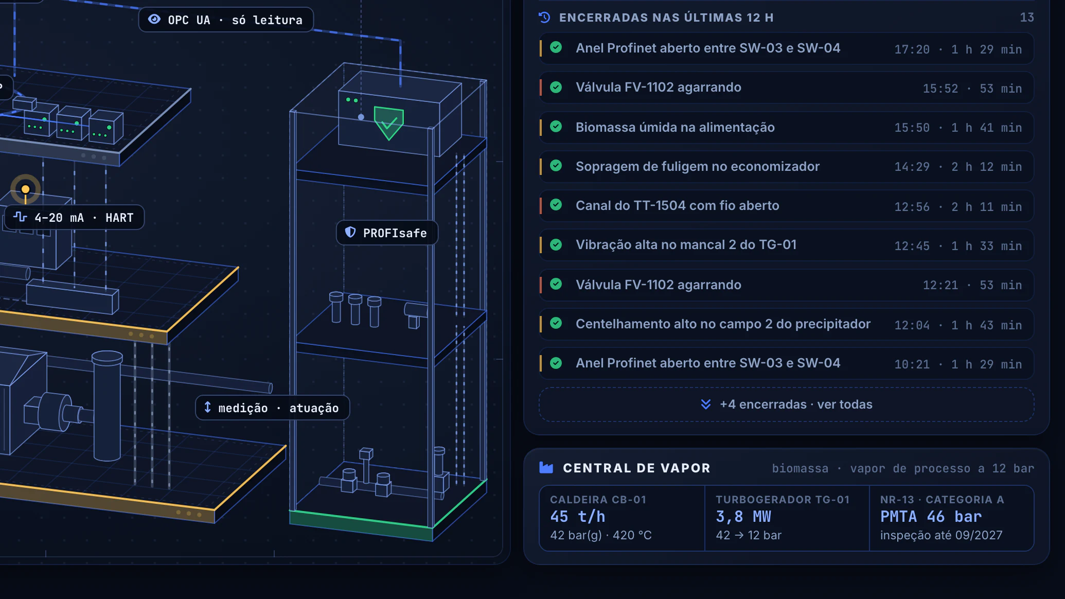 Automação da Caldeira a Biomassa · Menu da central · Encerradas nas 12 h e a central