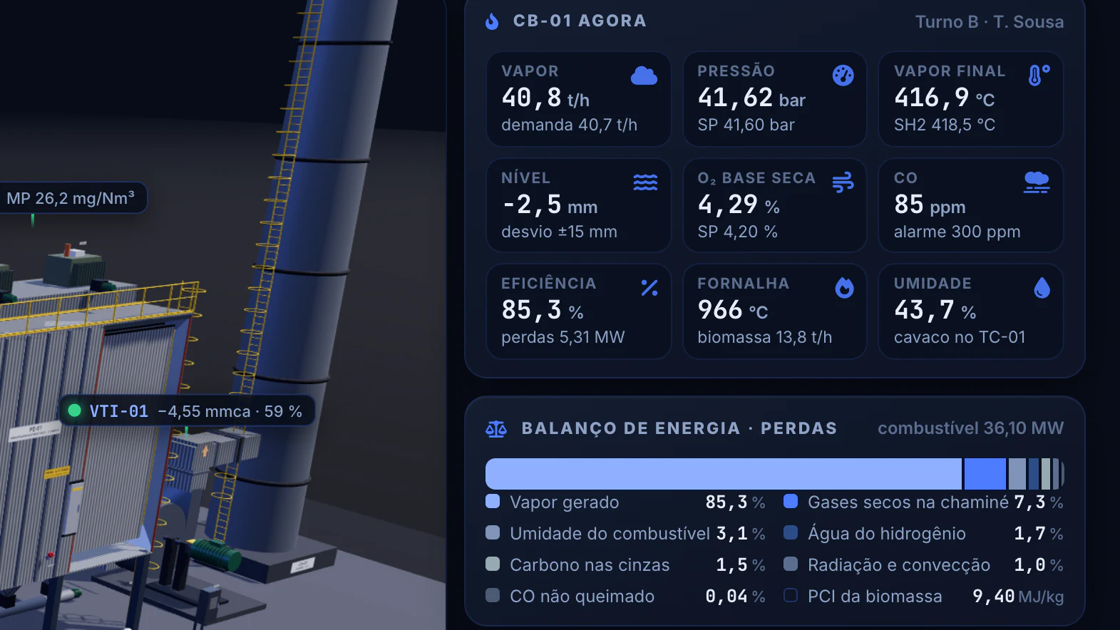 Automação da Caldeira a Biomassa · Processo e combustão · CB-01 agora e balanço de energia
