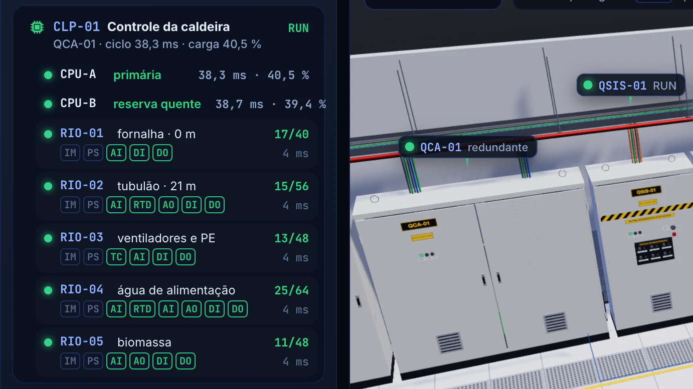 Automação da Caldeira a Biomassa · CLPs, E/S e rede · CLP-01 e as remotas da caldeira
