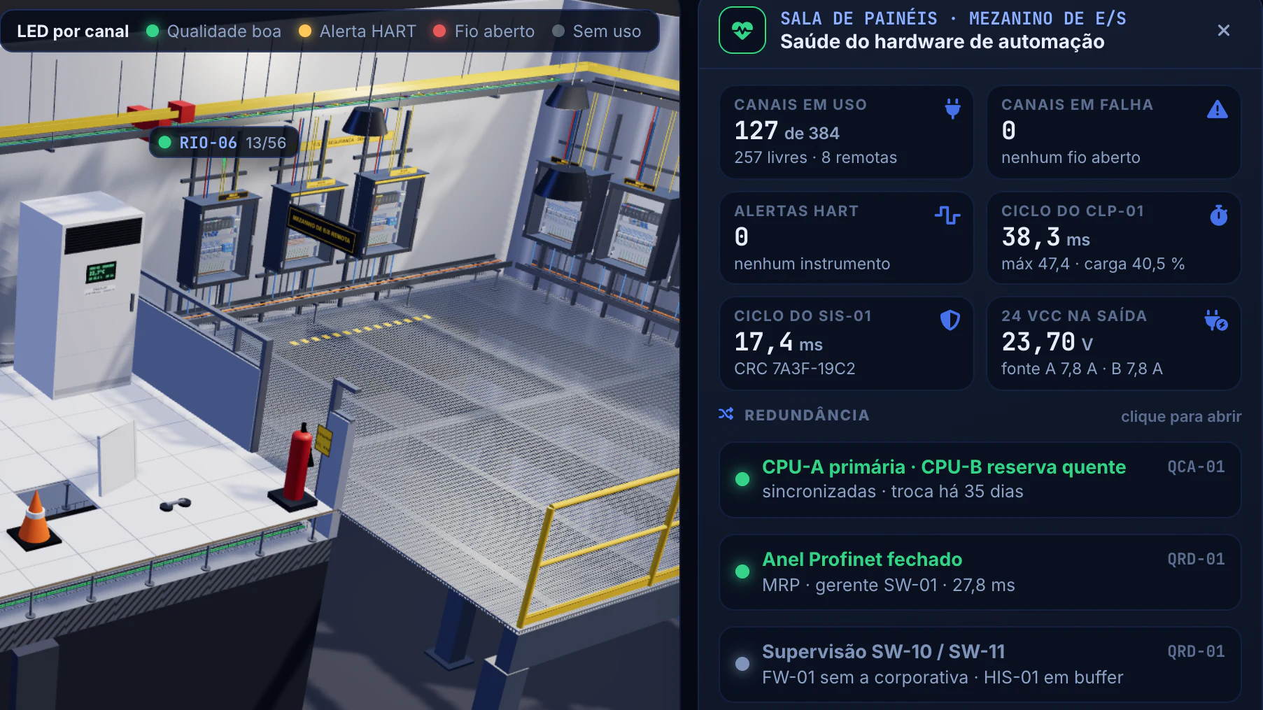 Automação da Caldeira a Biomassa · CLPs, E/S e rede · Saúde do hardware e redundância