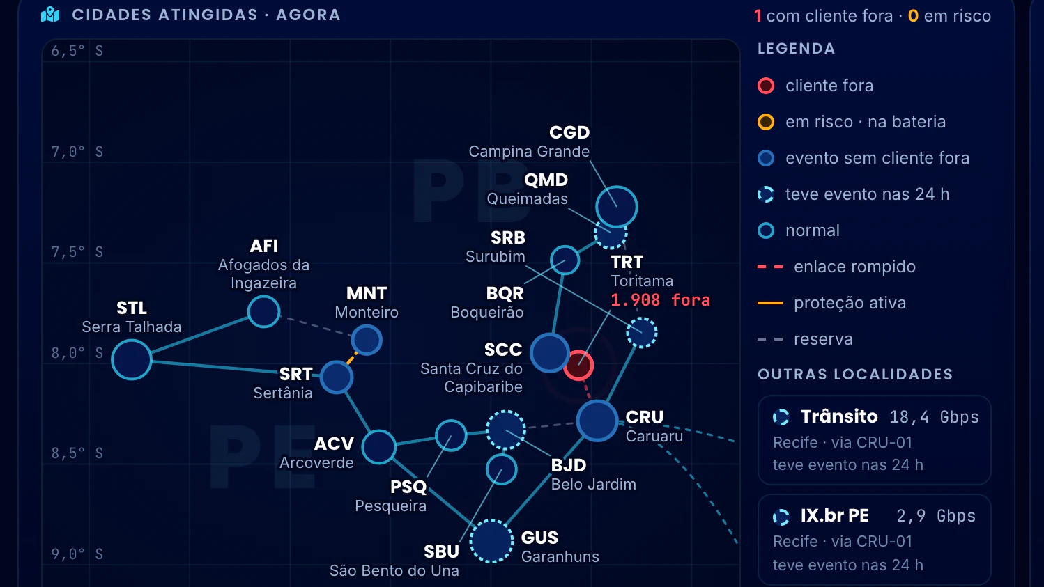 Correlação Telecom · Impacto no Cliente · Cidades atingidas agora