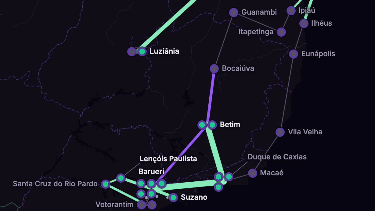 Causa dos Incidentes DWDM · Rede · Betim e os 2 enlaces de energia