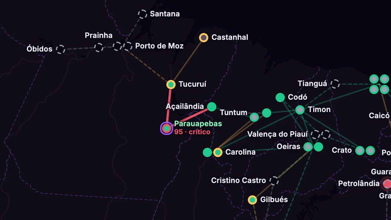 DWDM e Energia dos POPs · Malha óptica · O Norte e Parauapebas