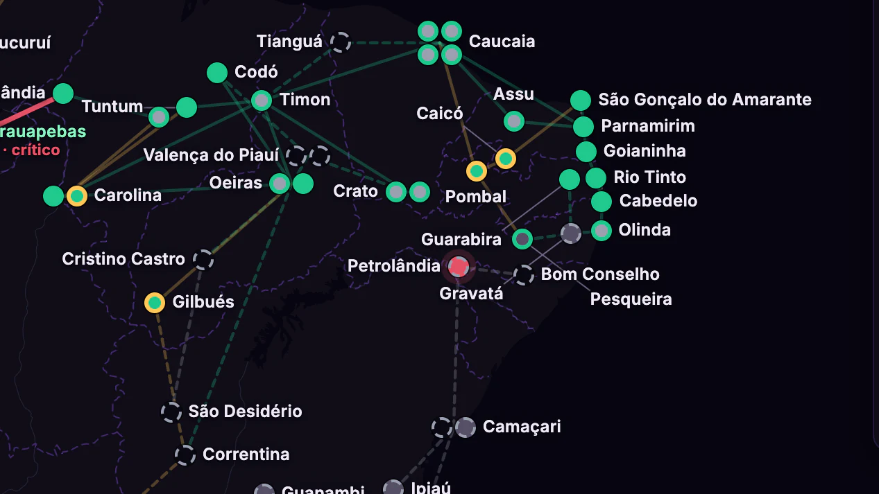 DWDM e Energia dos POPs · Malha óptica · O Nordeste