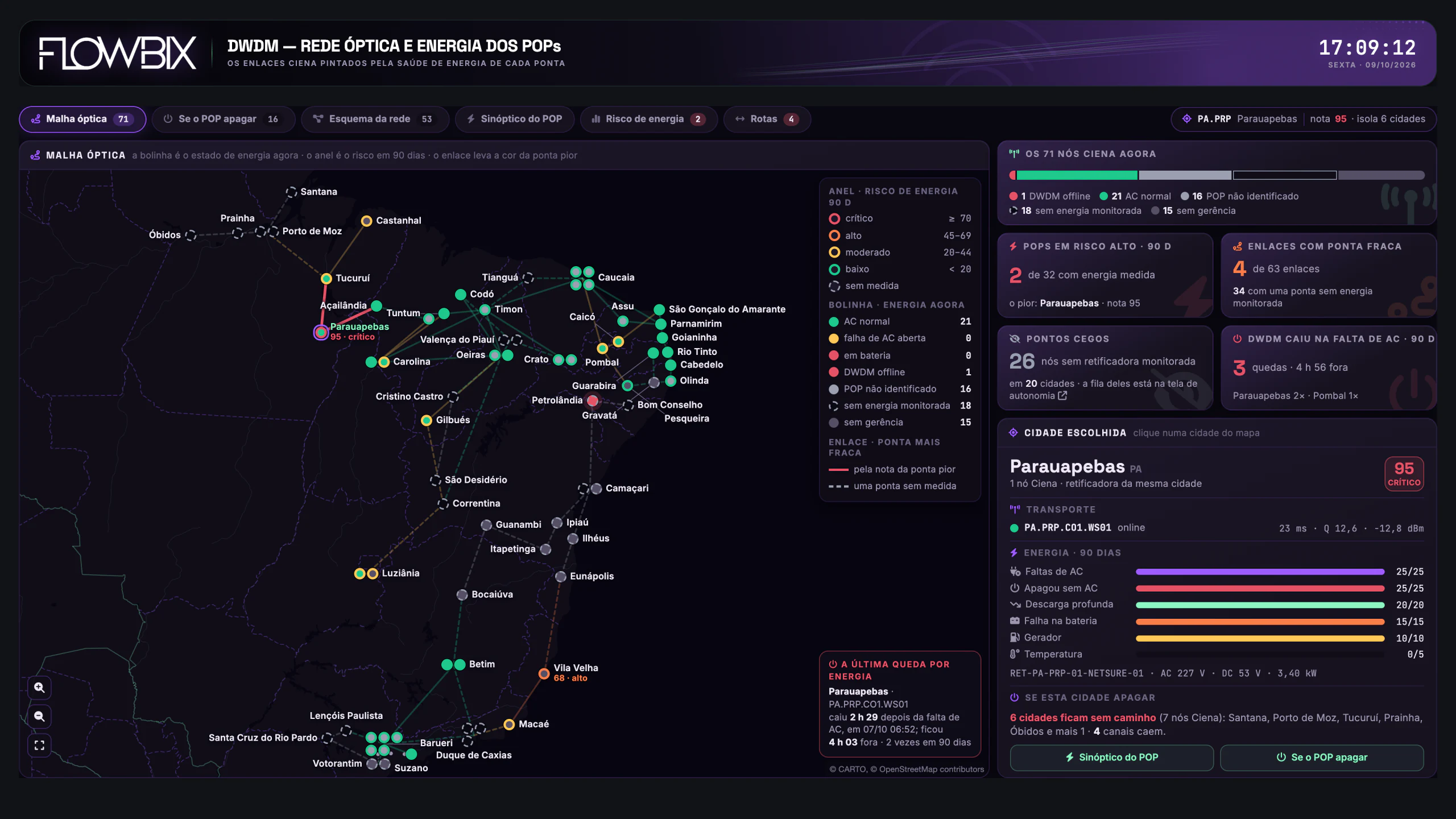 DWDM e Energia dos POPs · Malha óptica · Tela inteira