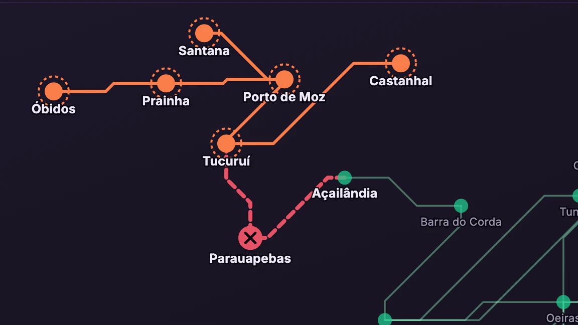 DWDM e Energia dos POPs · Se o POP apagar · Os 6 que ficam sem caminho