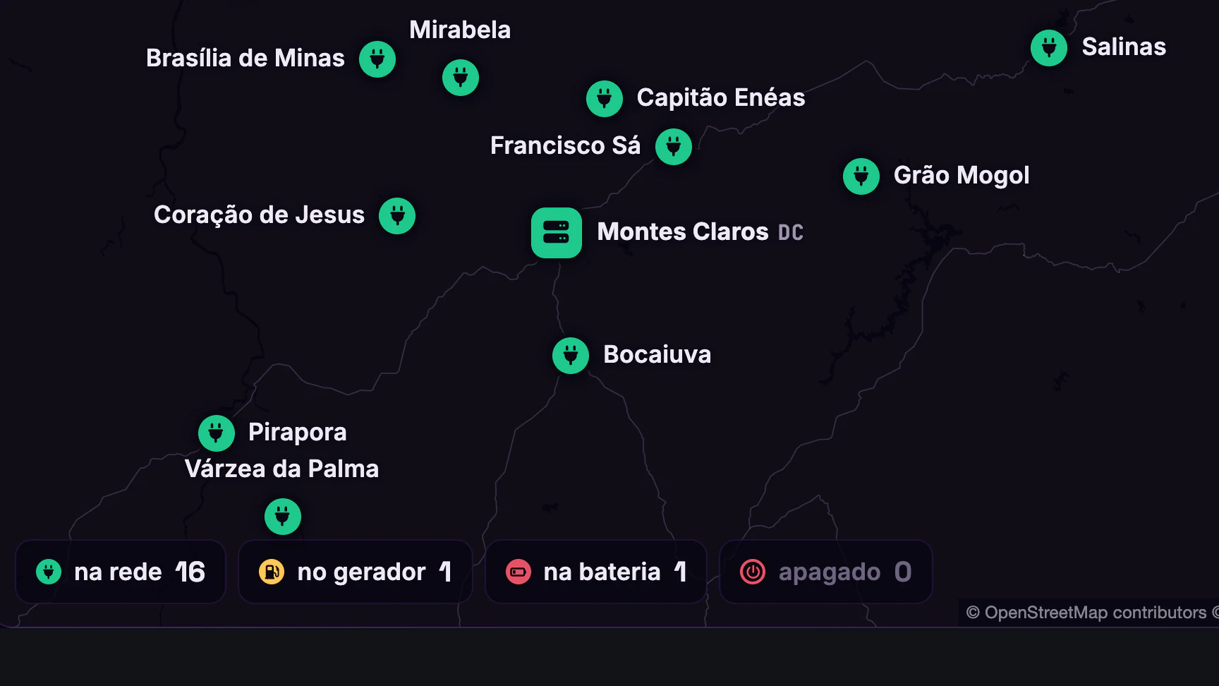 Geradores, Nobreaks e Baterias dos 18 Sites · Energia agora · O DC Montes Claros e a legenda