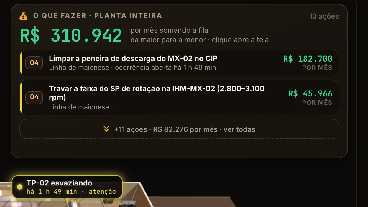 Caldeira, Ar Comprimido e Linha de Maionese · Menu da fábrica · O que fazer · planta inteira
