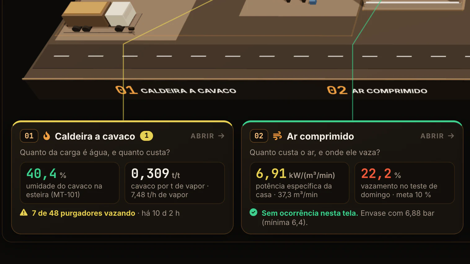 Caldeira, Ar Comprimido e Linha de Maionese · Menu da fábrica · Cartões da caldeira e do ar