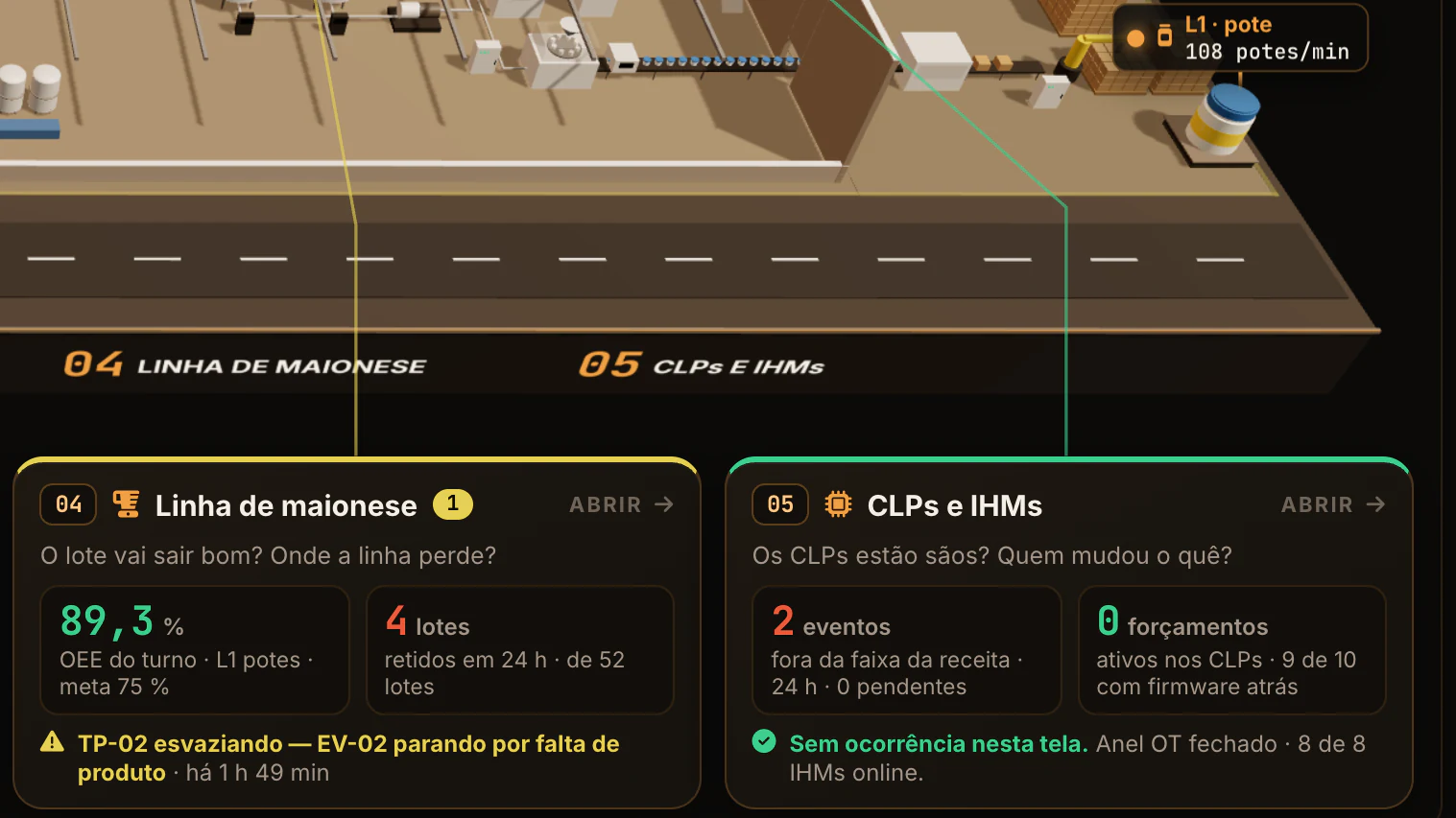 Caldeira, Ar Comprimido e Linha de Maionese · Menu da fábrica · Cartões da linha e dos CLPs