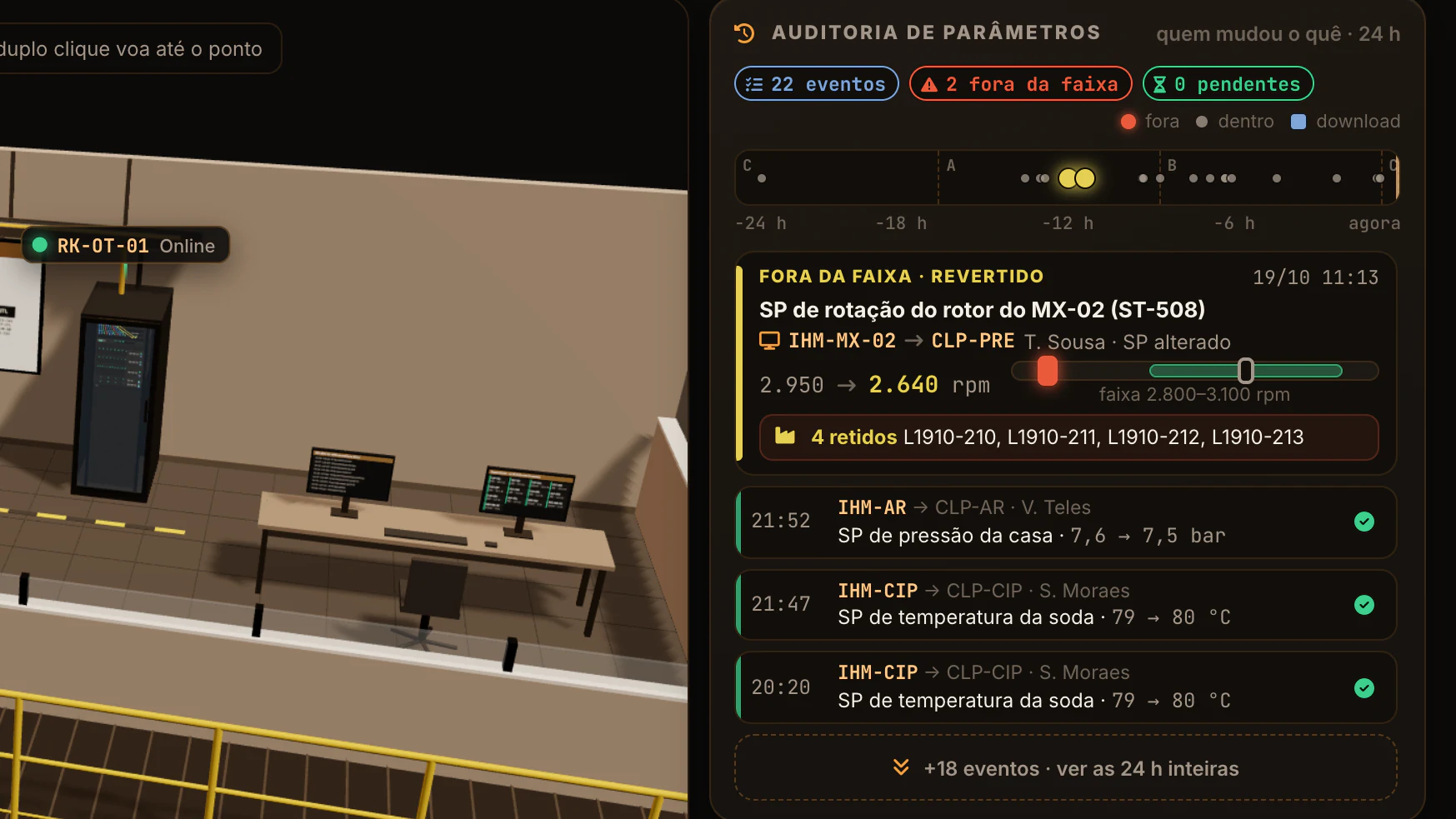 Caldeira, Ar Comprimido e Linha de Maionese · CLPs e IHMs · Auditoria de parâmetros, 24 h