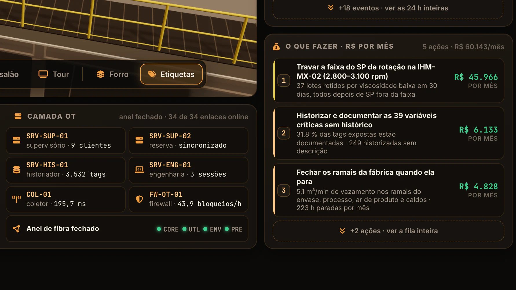 Caldeira, Ar Comprimido e Linha de Maionese · CLPs e IHMs · Camada OT e o que fazer