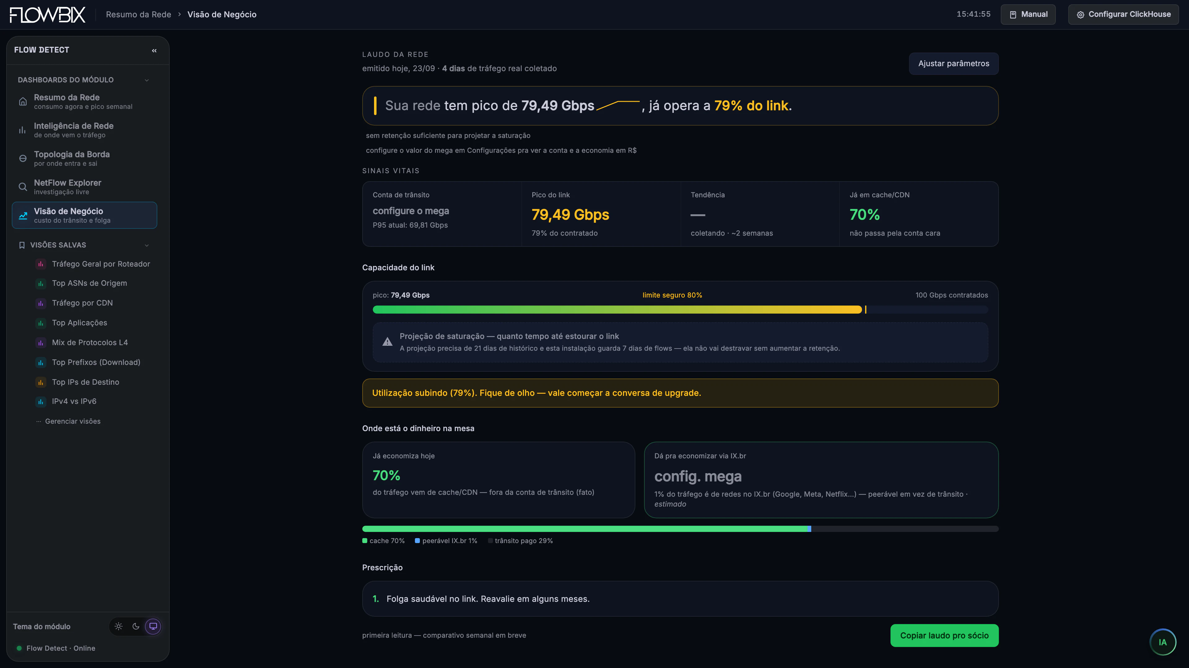 Flow Detect · Visão de Negócio