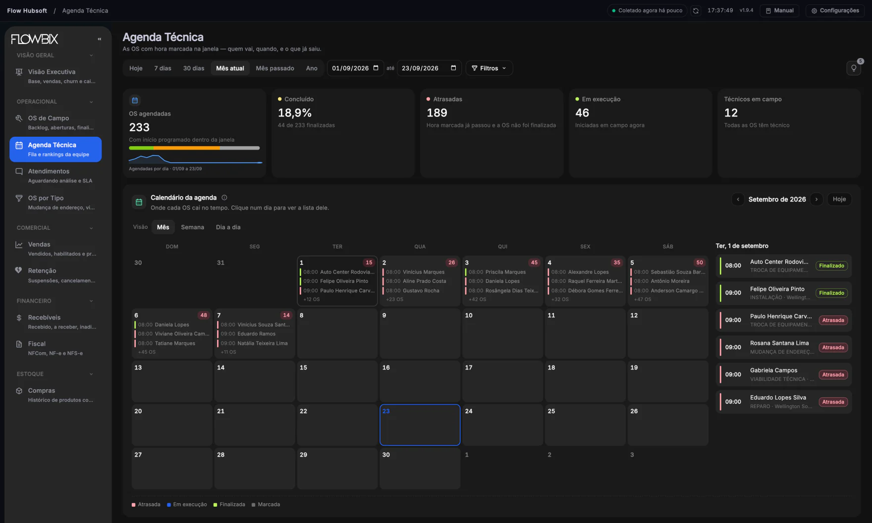 Flow Hubsoft · Agenda Técnica