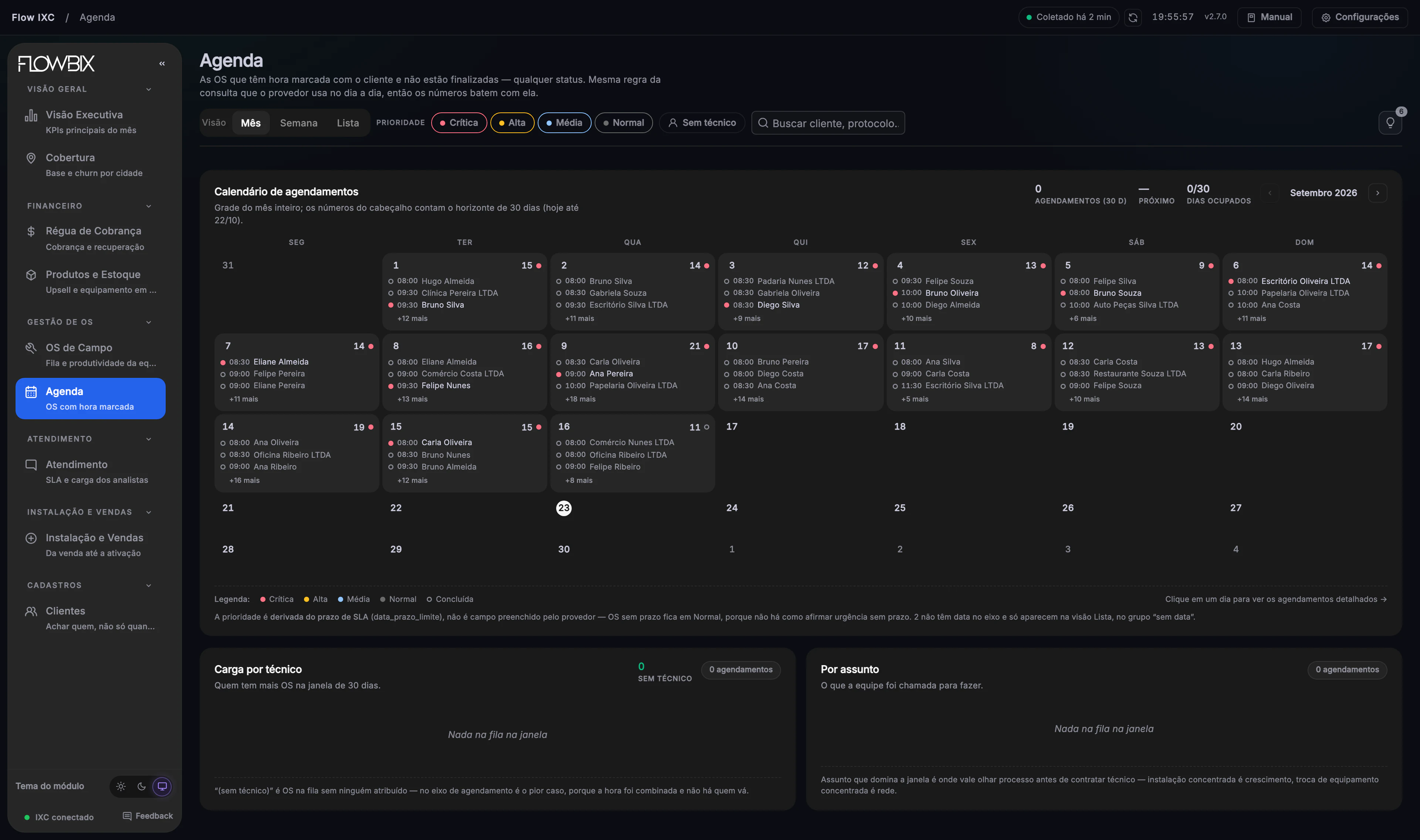 Flow IXC · Agenda
