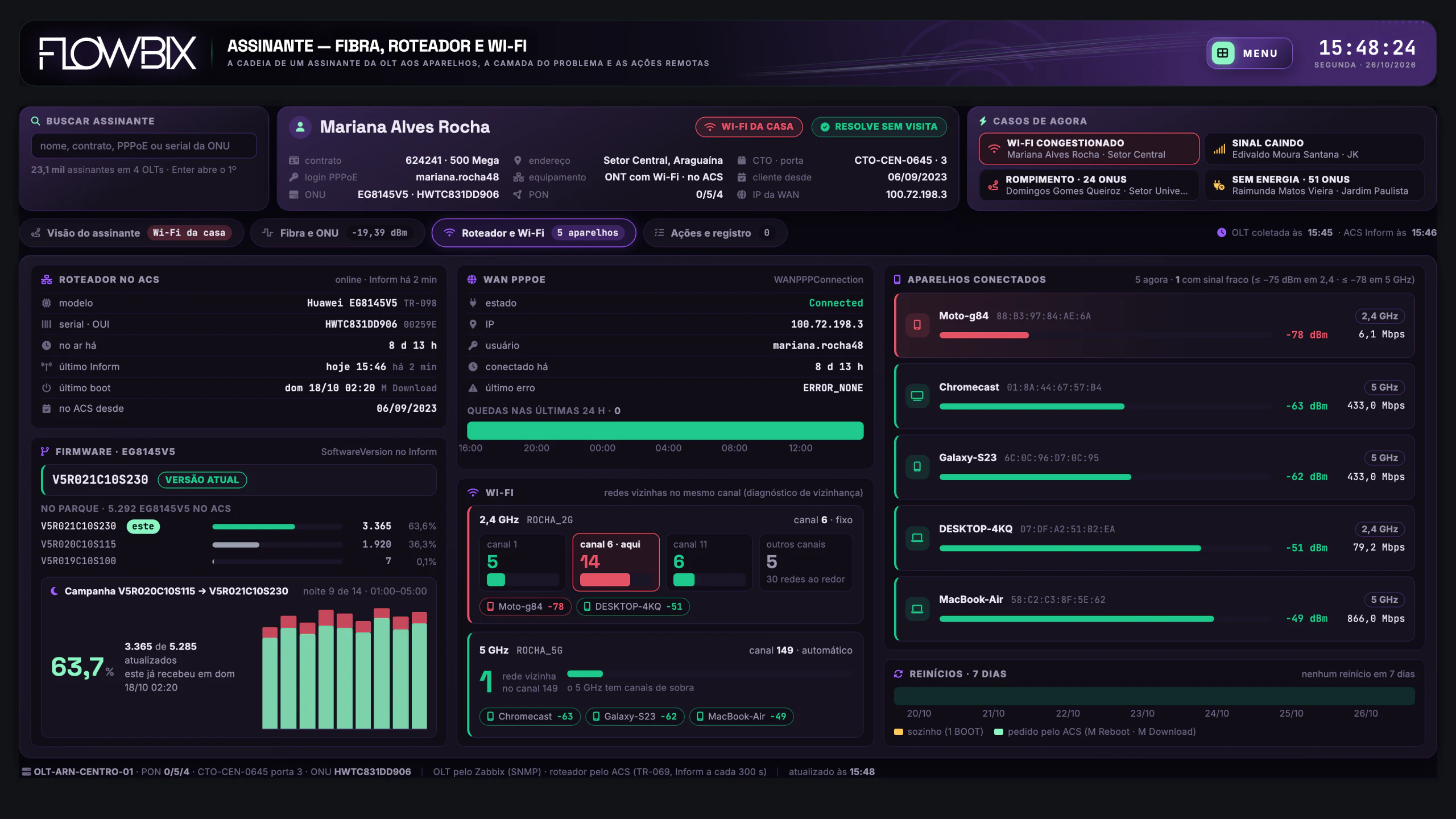 OLT, ONU, Roteador e Wi-Fi do Assinante · Assinante · Roteador e Wi-Fi