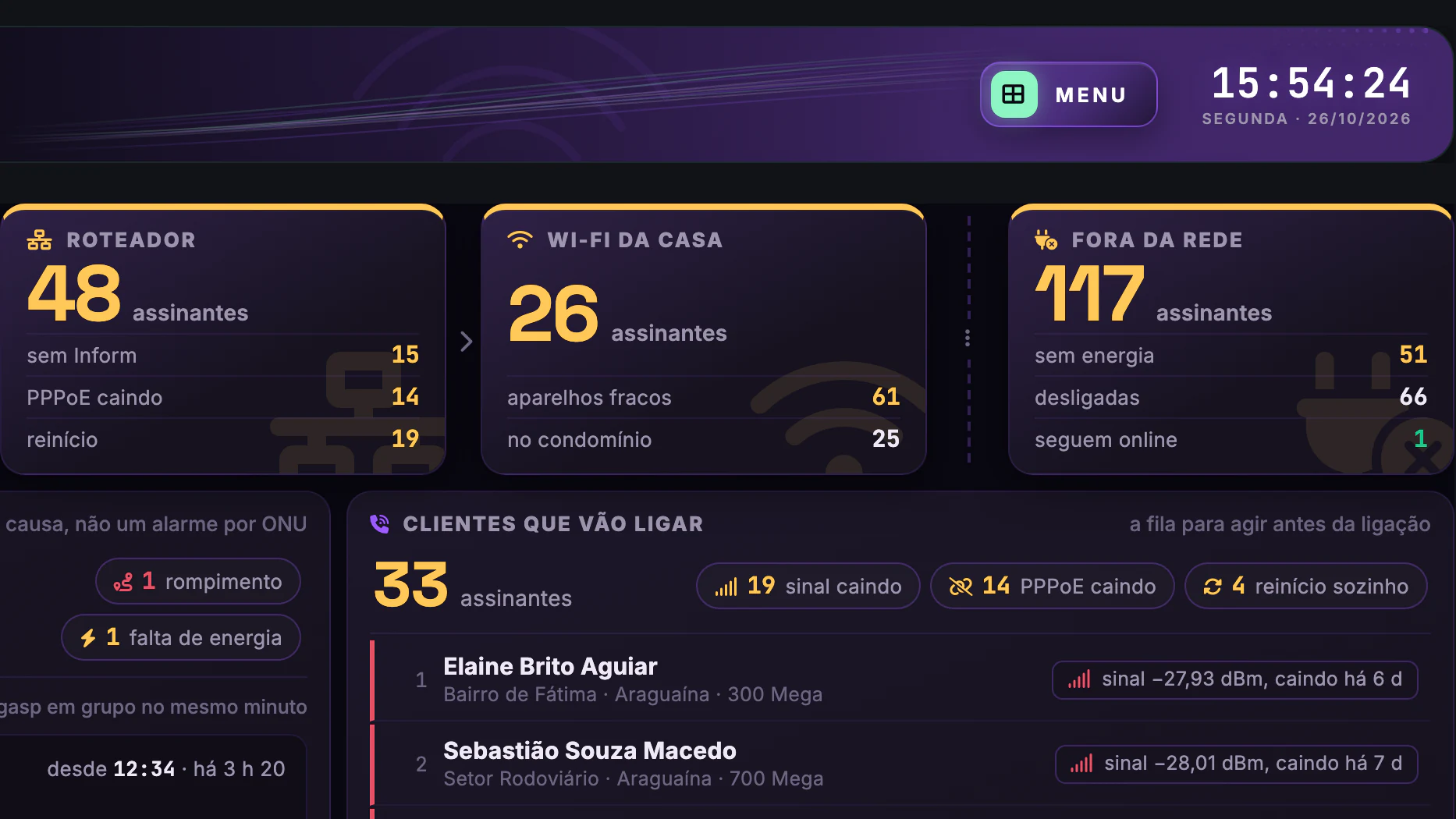 OLT, ONU, Roteador e Wi-Fi do Assinante · Rede FTTH · Roteador, Wi-Fi e fora da rede