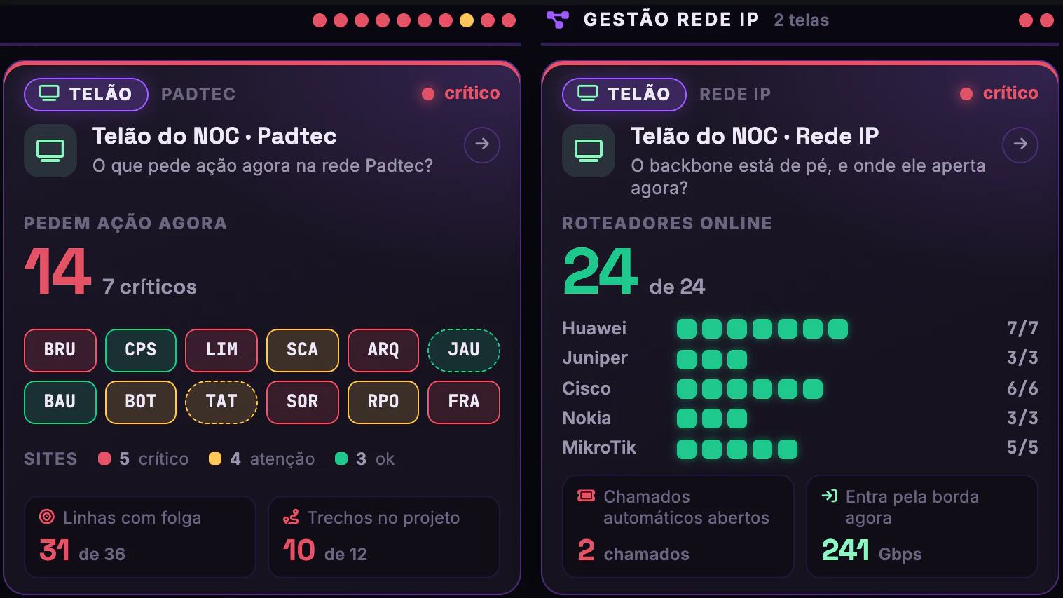 DWDM, PoPs e Backbone IP · Menu da gestão · Telões do NOC: Padtec e IP