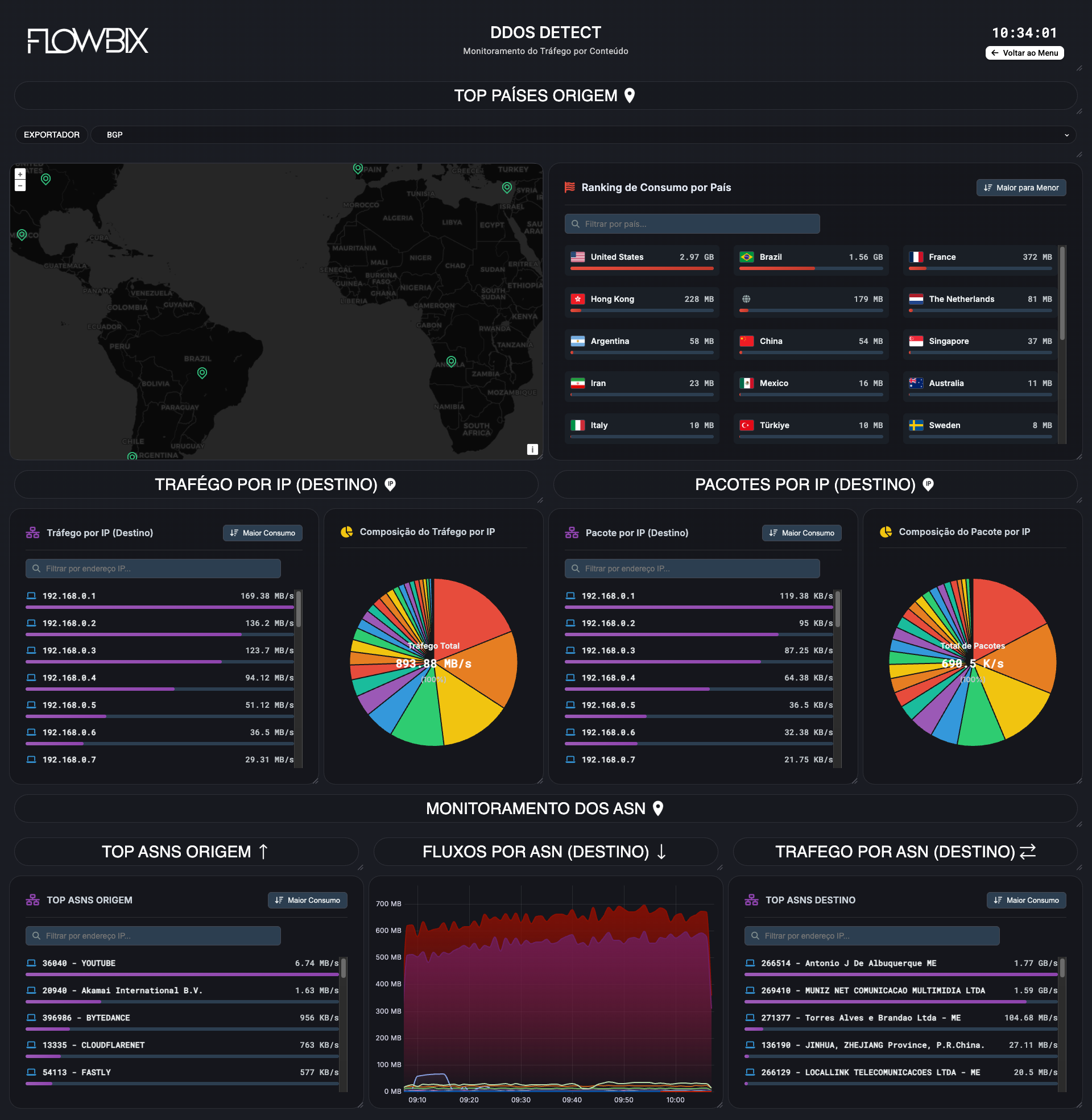 Preview DDoS Detect