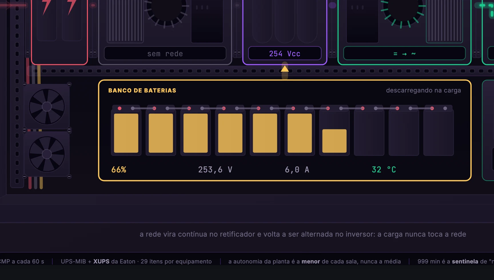Nobreaks · Nobreaks · Por dentro · Banco de baterias