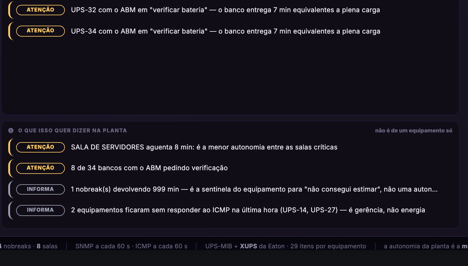 Nobreaks · Nobreaks · Alarmes · O que isso quer dizer na planta