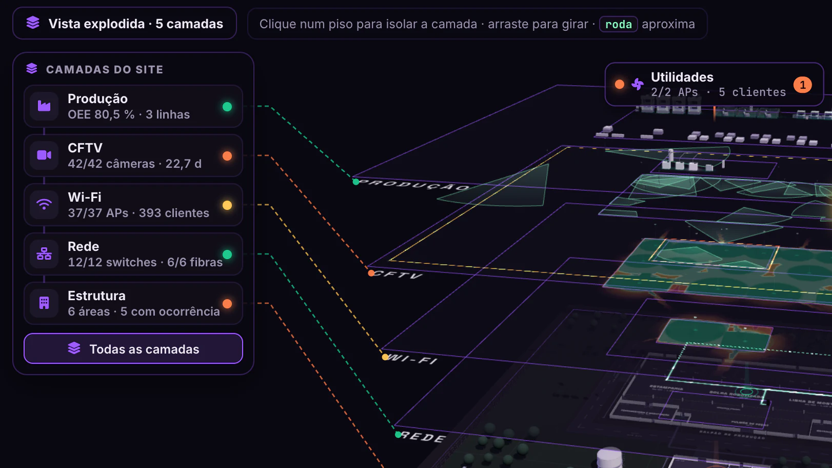 Planta Conectada · Planta geral em camadas · Camadas do site