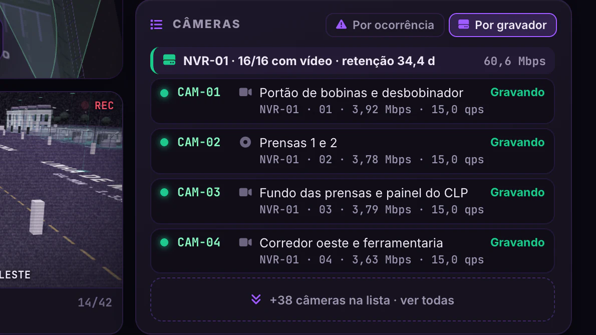 Planta Conectada · CFTV e pontos cegos · O NVR-01 por gravador