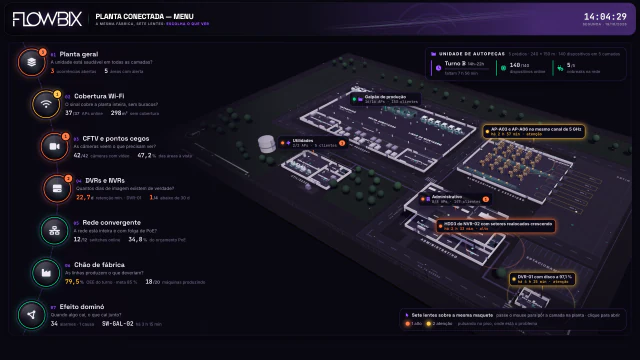 Planta Conectada · Menu