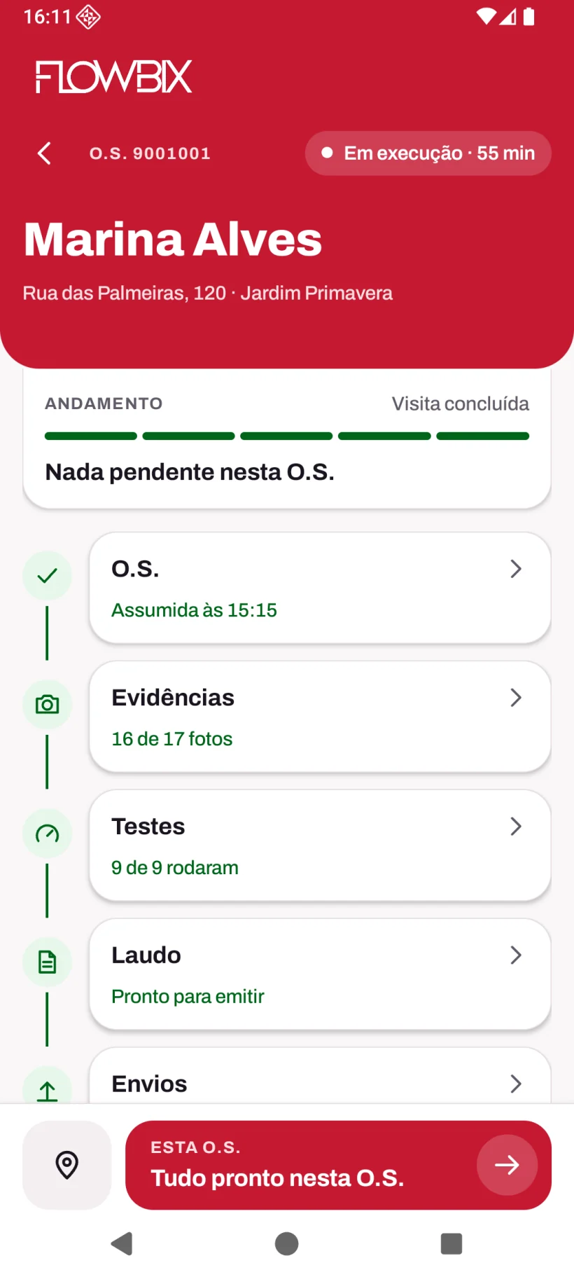 App de Instalação: Fotos, Testes e Laudo · De volta ao ERP · Trilha do atendimento