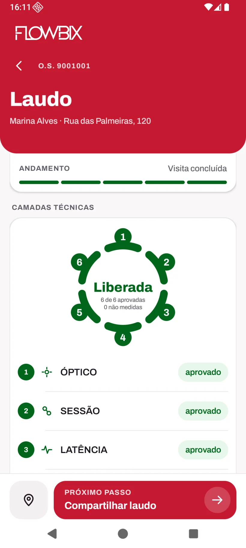 App de Instalação: Fotos, Testes e Laudo