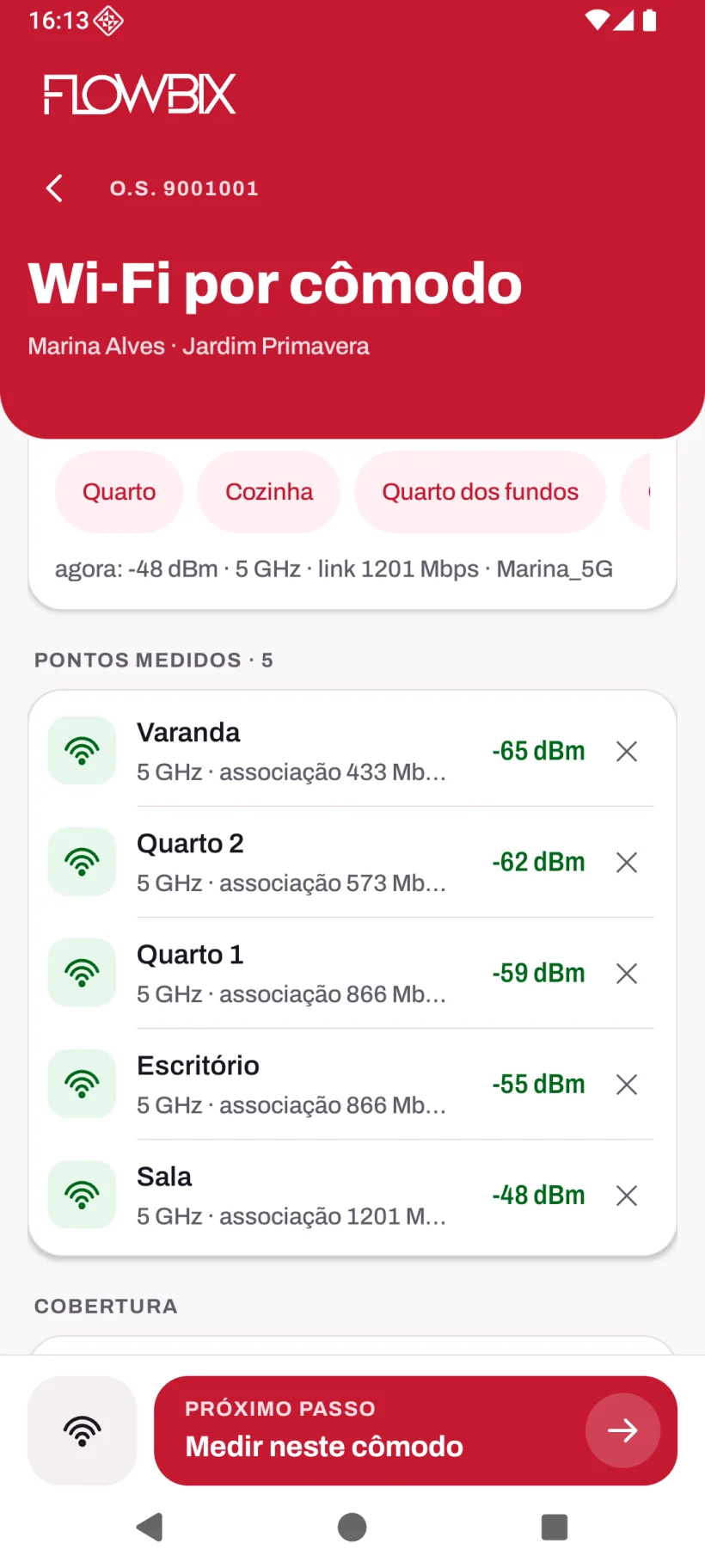 App de Instalação: Fotos, Testes e Laudo · Sinal, vazão e Wi-Fi · Cinco ambientes