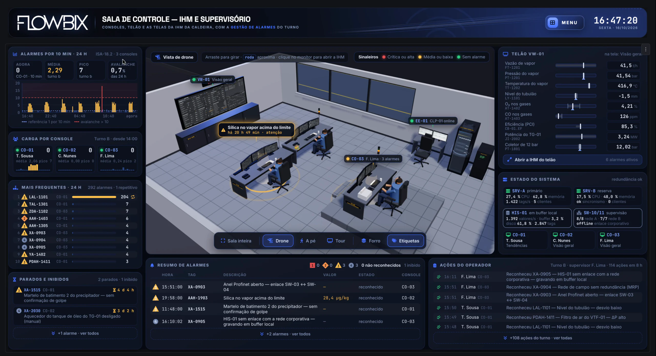 Tour 3D da Caldeira a Biomassa · Sala de controle · A sala em vista de drone