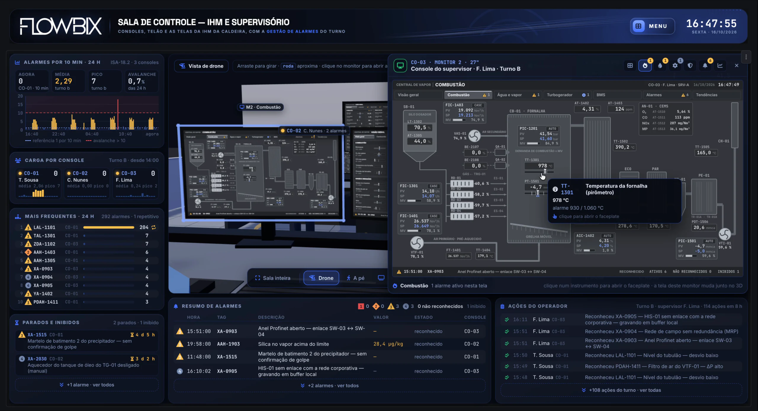 Tour 3D da Caldeira a Biomassa · Sala de controle · A tela Combustão no monitor