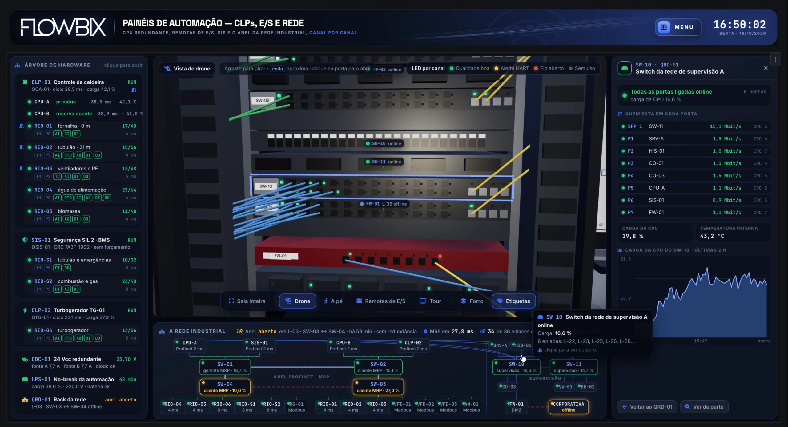 Tour 3D da Caldeira a Biomassa · CLPs, E/S e rede · O rack da rede de supervisão