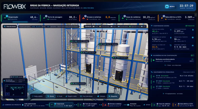 Tour 3D da Fábrica · Evaporação