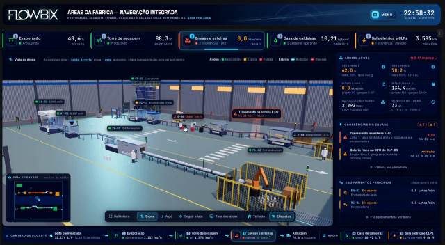 Tour 3D da Fábrica · Envase e esteiras