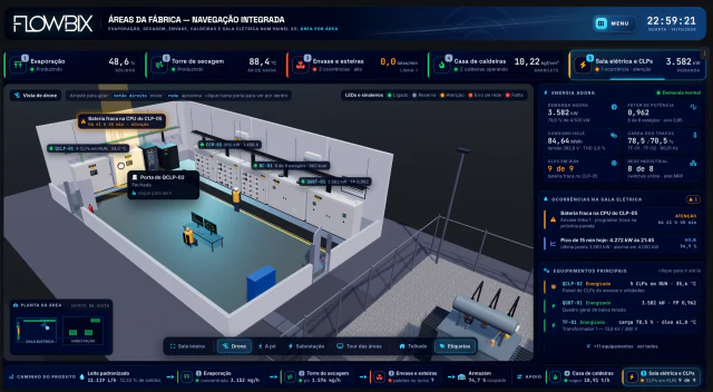 Tour 3D da Fábrica · Sala elétrica e CLPs