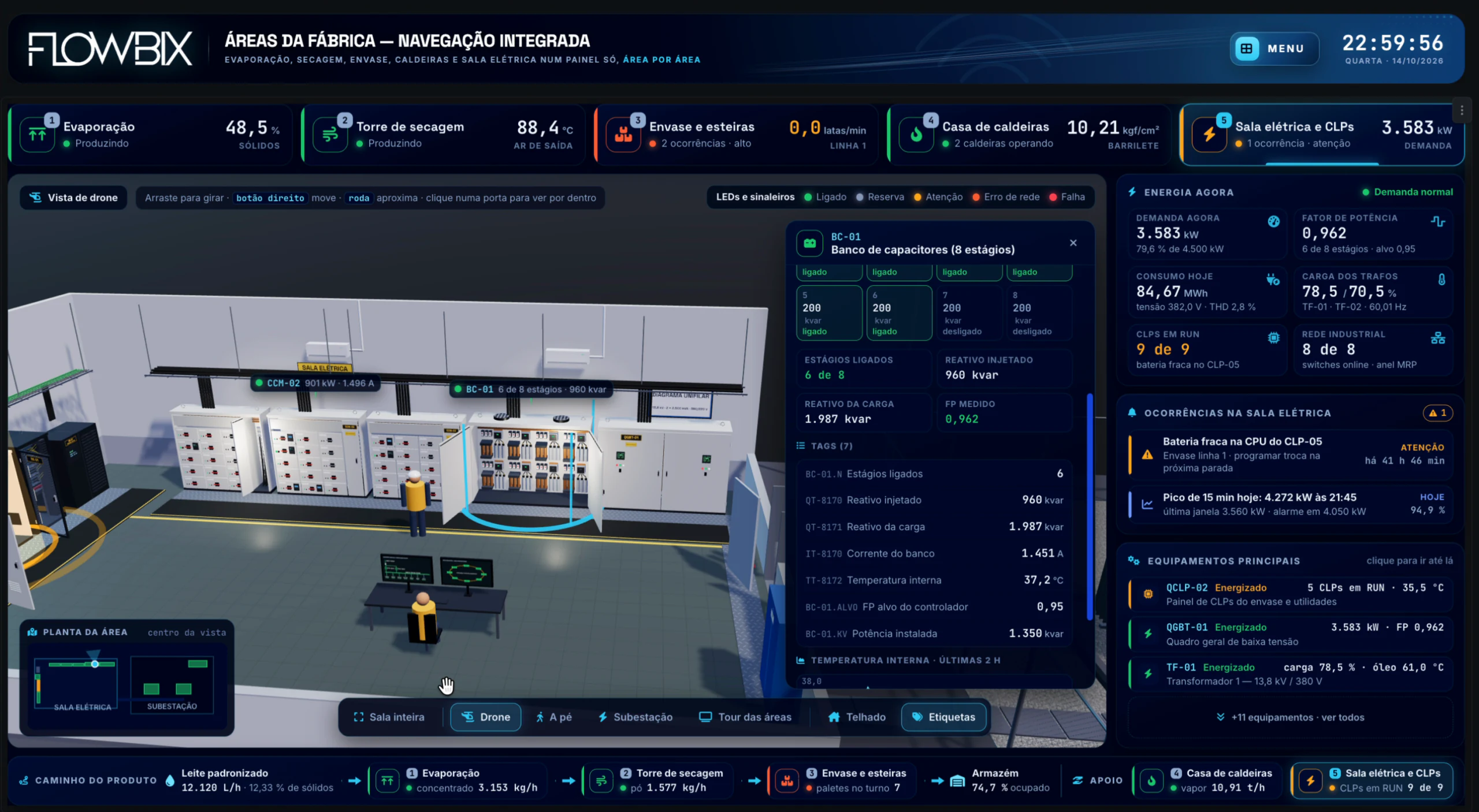 Tour 3D da Fábrica · Sala elétrica e CLPs · Banco de capacitores BC-01