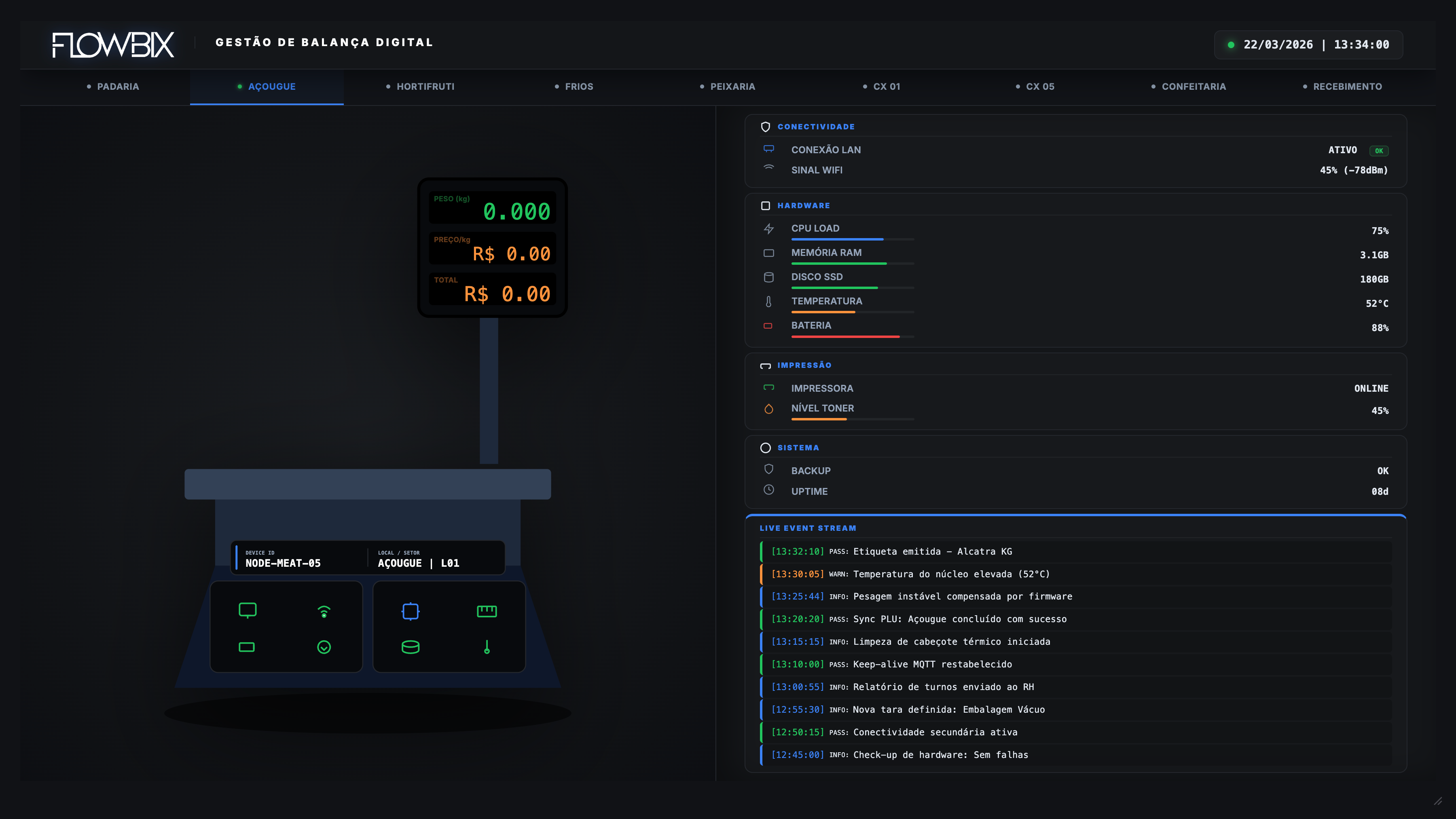 Preview Gestão de Balança Digital
